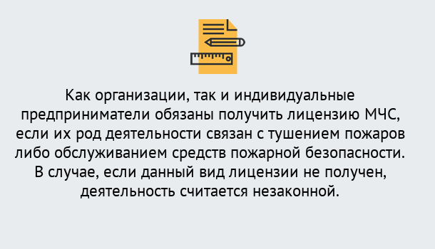 Почему нужно обратиться к нам? Ахтубинск Лицензия МЧС в Ахтубинск