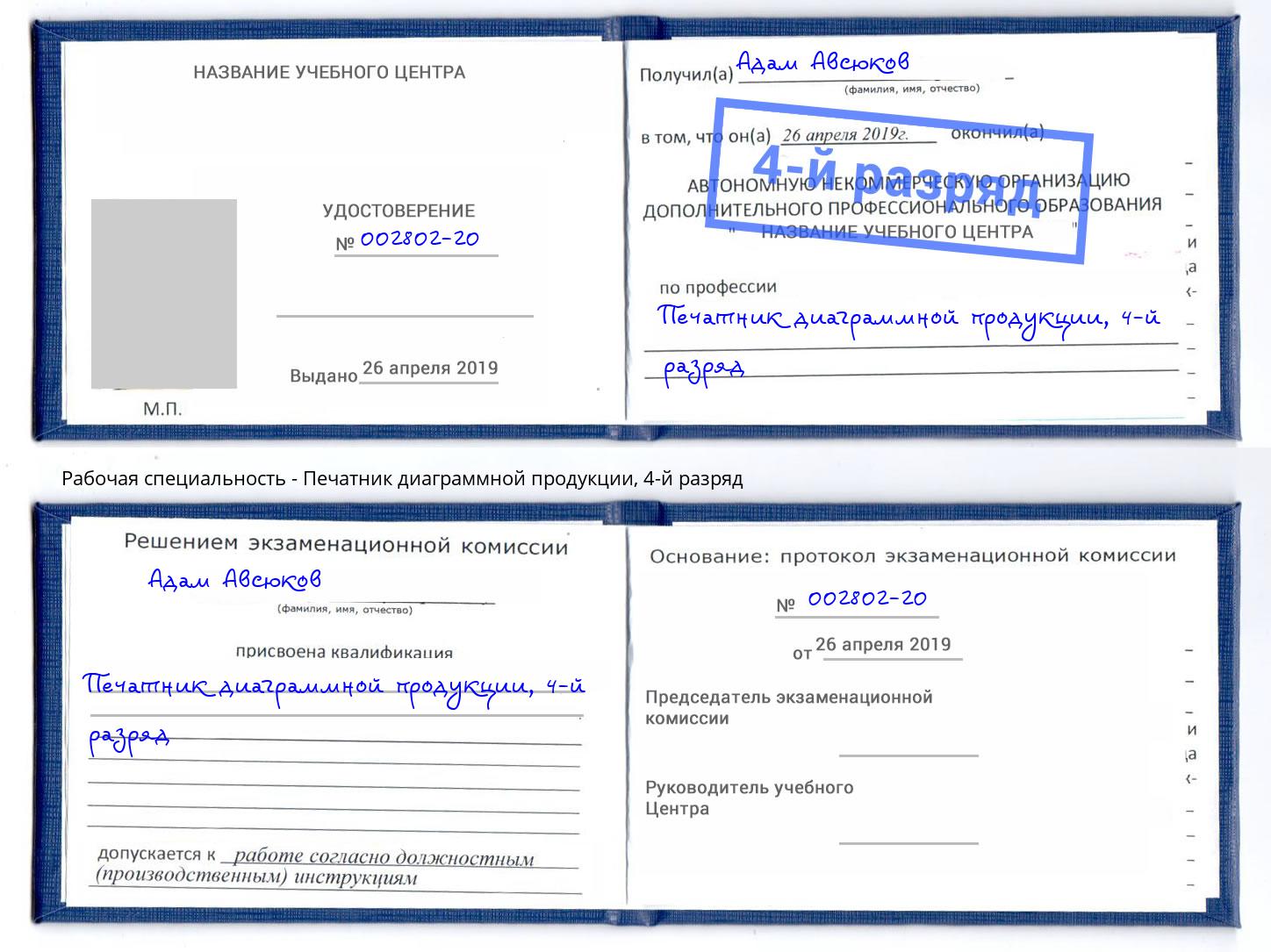 корочка 4-й разряд Печатник диаграммной продукции Ахтубинск
